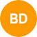 Bachelor’s Degree